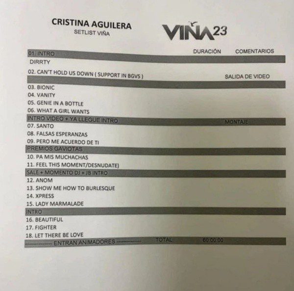 Setlist de Christina Aguilera en el Festival de Viña 2023