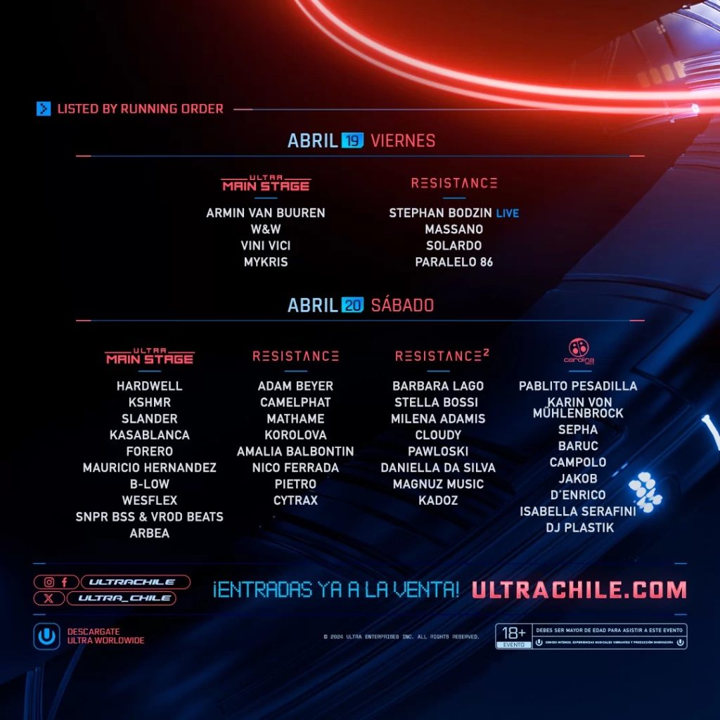 Lineup ULTRA Chile 2024 en Espacio Riesco
